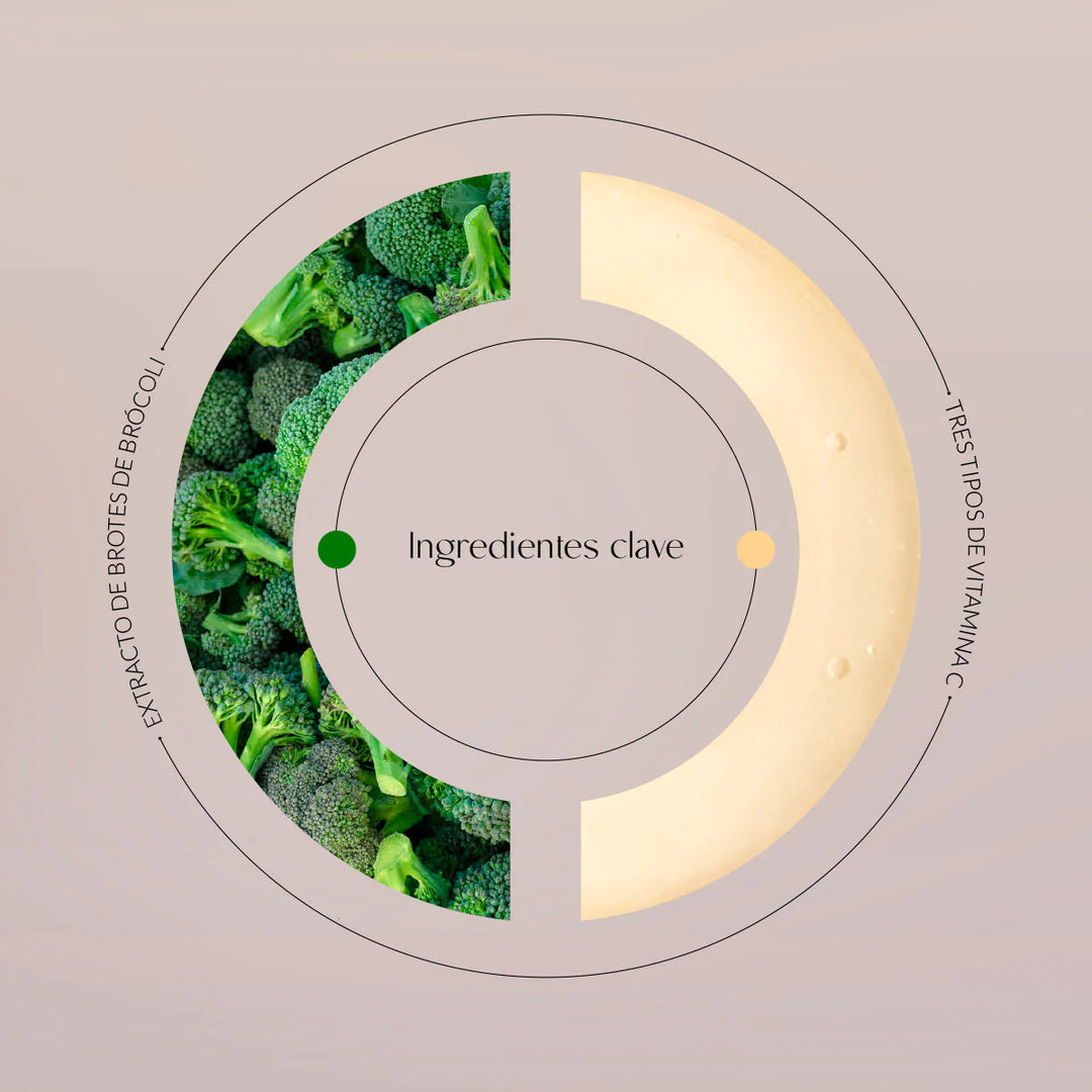 Ingredientes clave suero Byoode Brightening Sprouts Ecstasy
