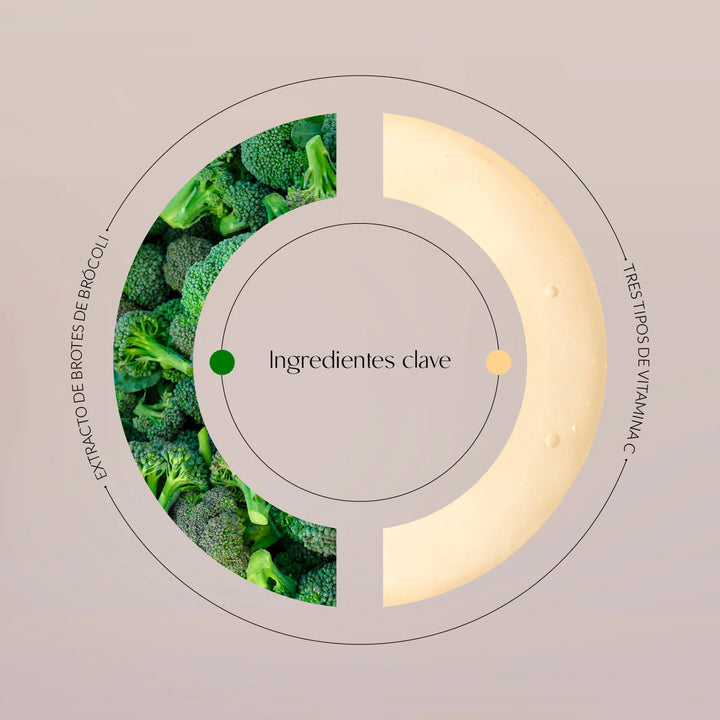 Ingredientes clave suero Byoode Brightening Sprouts Ecstasy