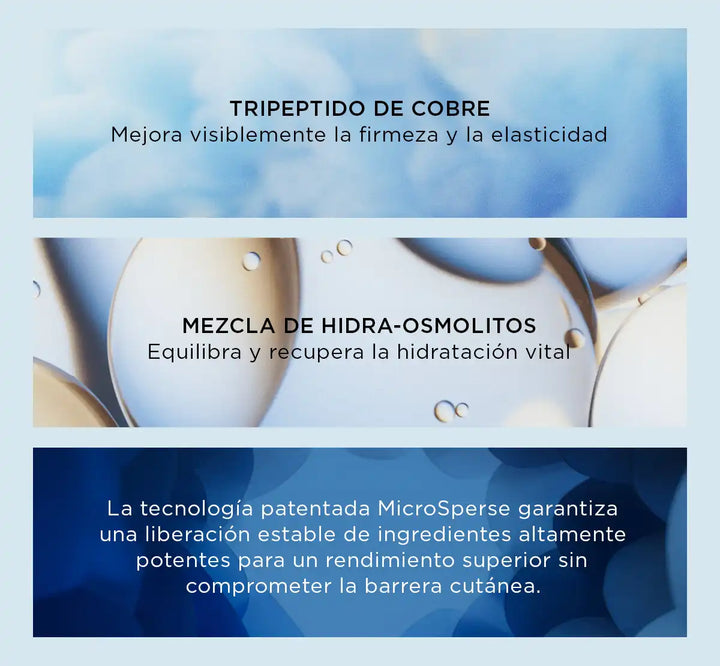 Imágen que explica los ingredientes principales de la crema Advnaced Hydrating Complex que son el tripéptido de cobre y la mezcla de hidra-osmolitos