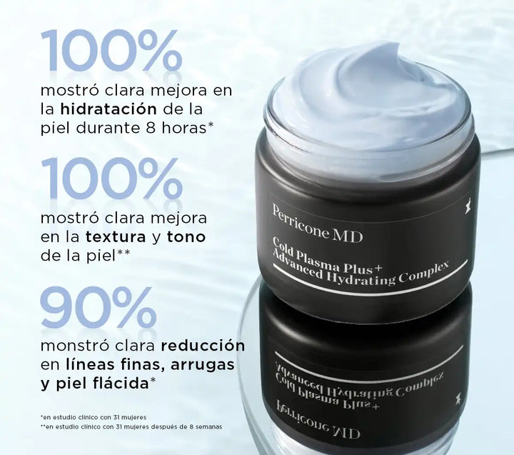 Imagen que muestra los resultados clínicos de la crema Advanced Hydrating Complex 