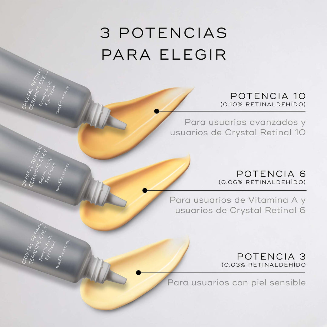 Crystal Retinal Ceramide Eye 3 - Medik8 - Pure Niche Lab