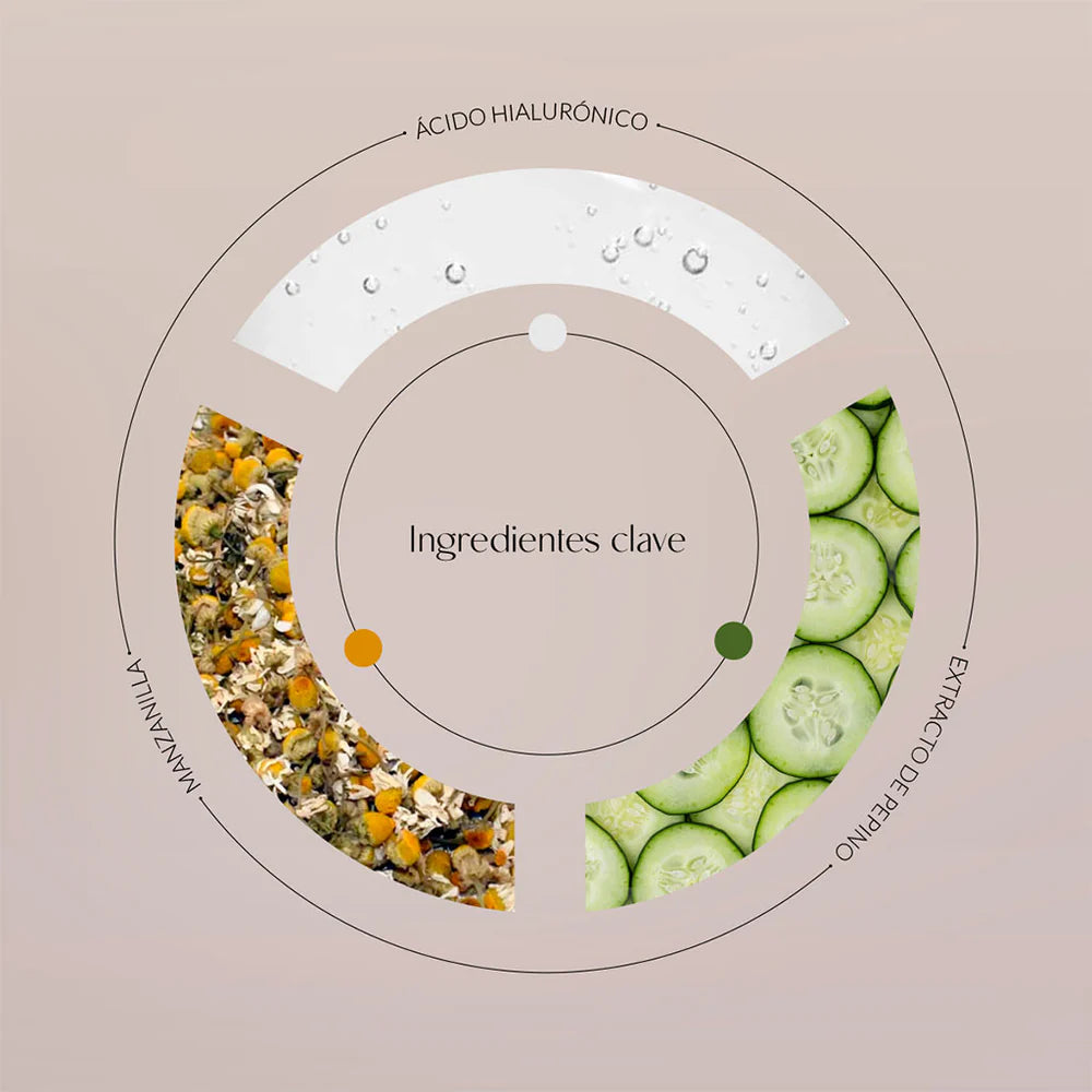 Ingredientes clave contorno de ojos Byoode Golden Eye Dream