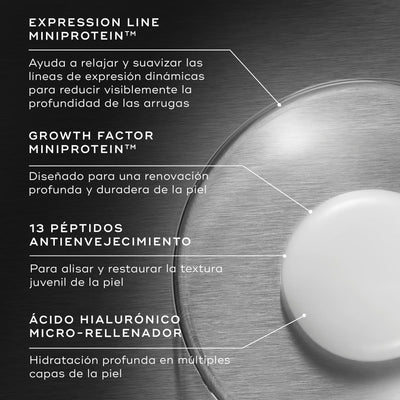 Ingredientes clave de suero facial peptídico antiarrugas Liquid Peptides Advanced de Medik8