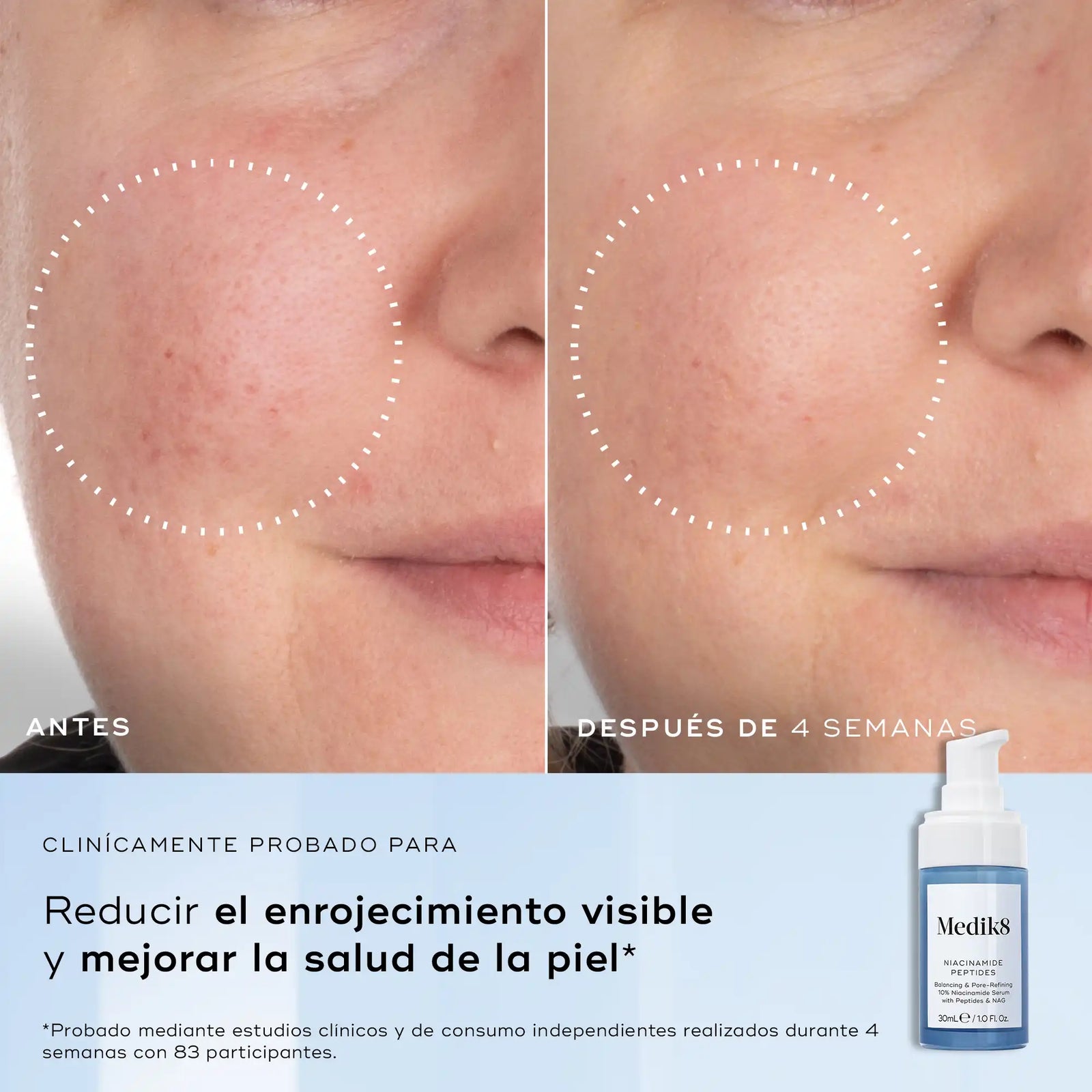 Niacinamide Peptides - Medik8 - Pure Niche Lab