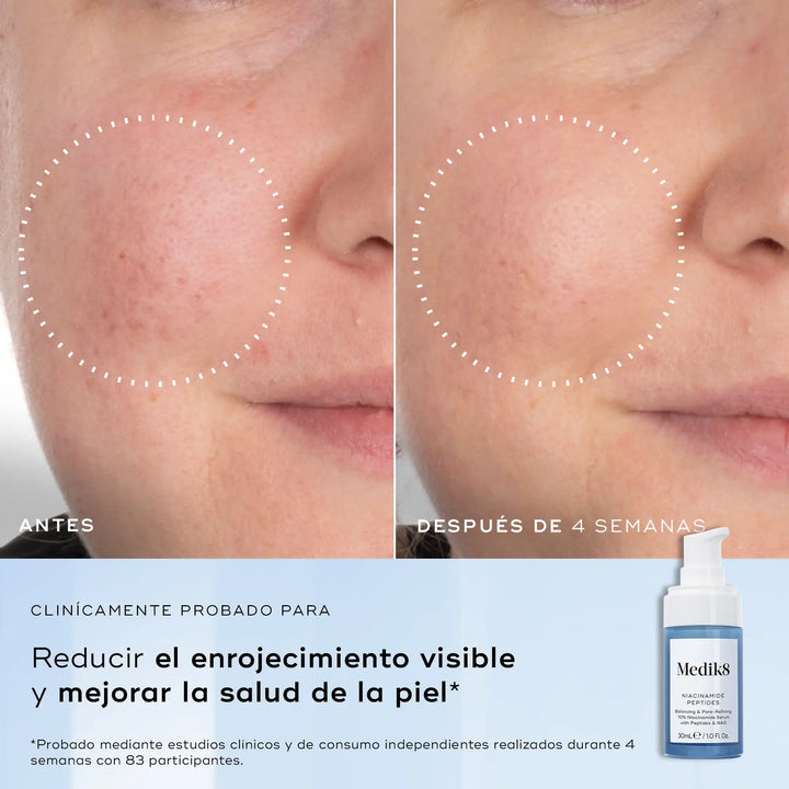 Niacinamide Peptides - Medik8 - Pure Niche Lab
