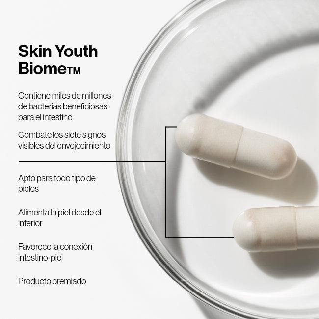 Skin Youth Biome - Advanced Nutrition Programme - Pure Niche Lab